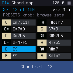 The chord map