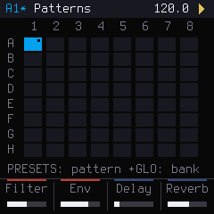 The pattern grid